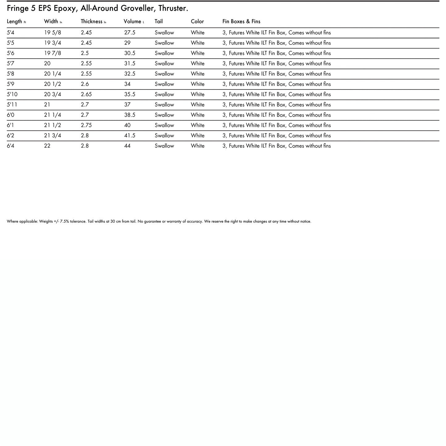 KT Fringe 5 - EPS Epoxy